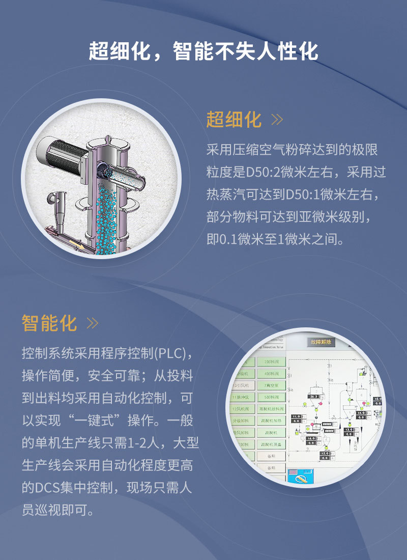 锡粉超微粉碎机特点